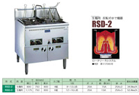 生麺用　反転式ゆで麺器　RSD-2